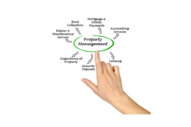property management company in rhode island
