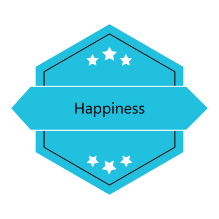 Happiness Guarantee