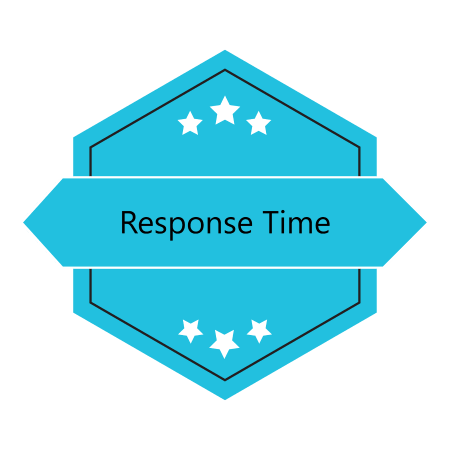Response Time Guarantee